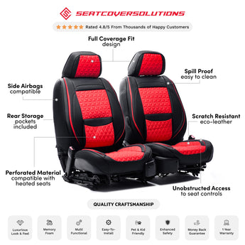 Your Seat Cover Anatomy - Black & Red